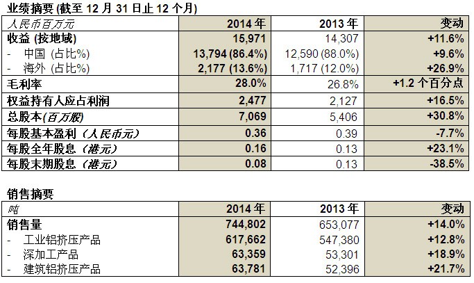 乐发welcome(中国)官方网站