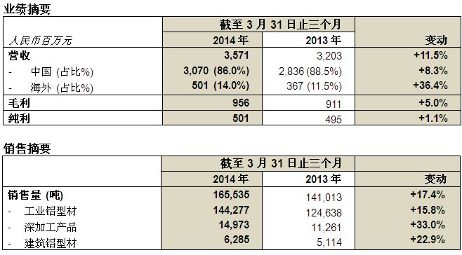 乐发welcome(中国)官方网站