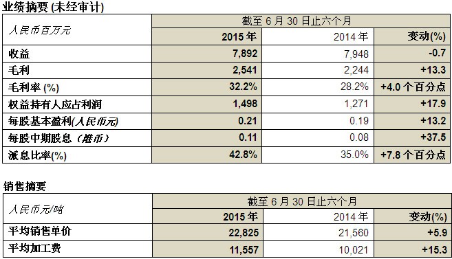 乐发welcome(中国)官方网站