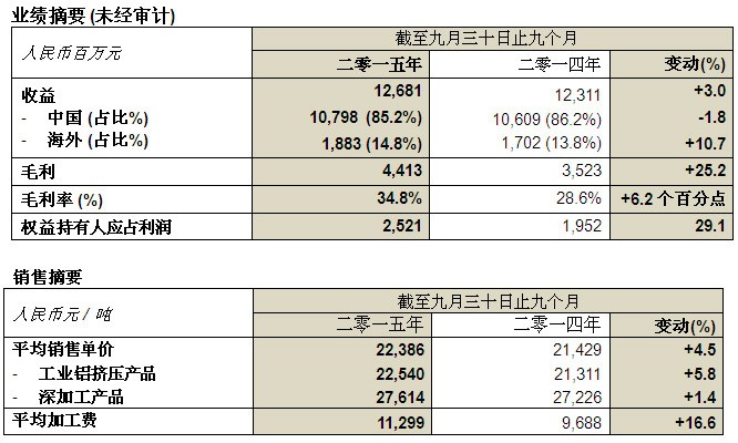 乐发welcome(中国)官方网站