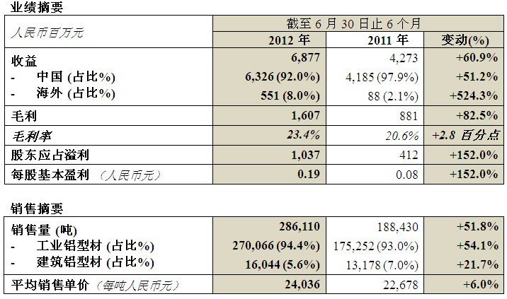 乐发welcome(中国)官方网站