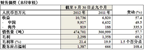 乐发welcome(中国)官方网站