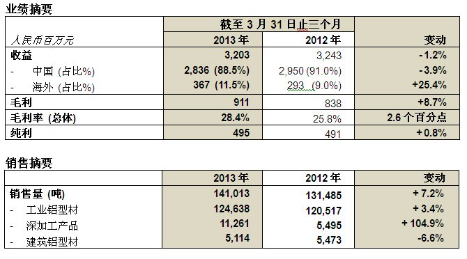 乐发welcome(中国)官方网站